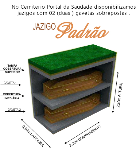 Jazigos do Portal da Saudade
